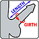 Top 5 Penis Length And Girth Size