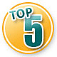 Top 5 Top 5 Reasons Why To Buy A Fleshlight